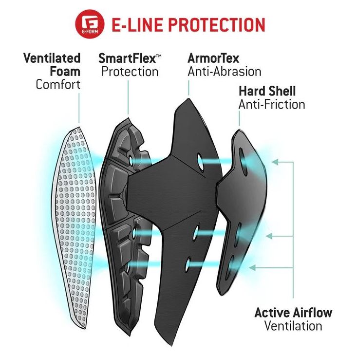 G-Form E-Line Elbow Guards - M - Black