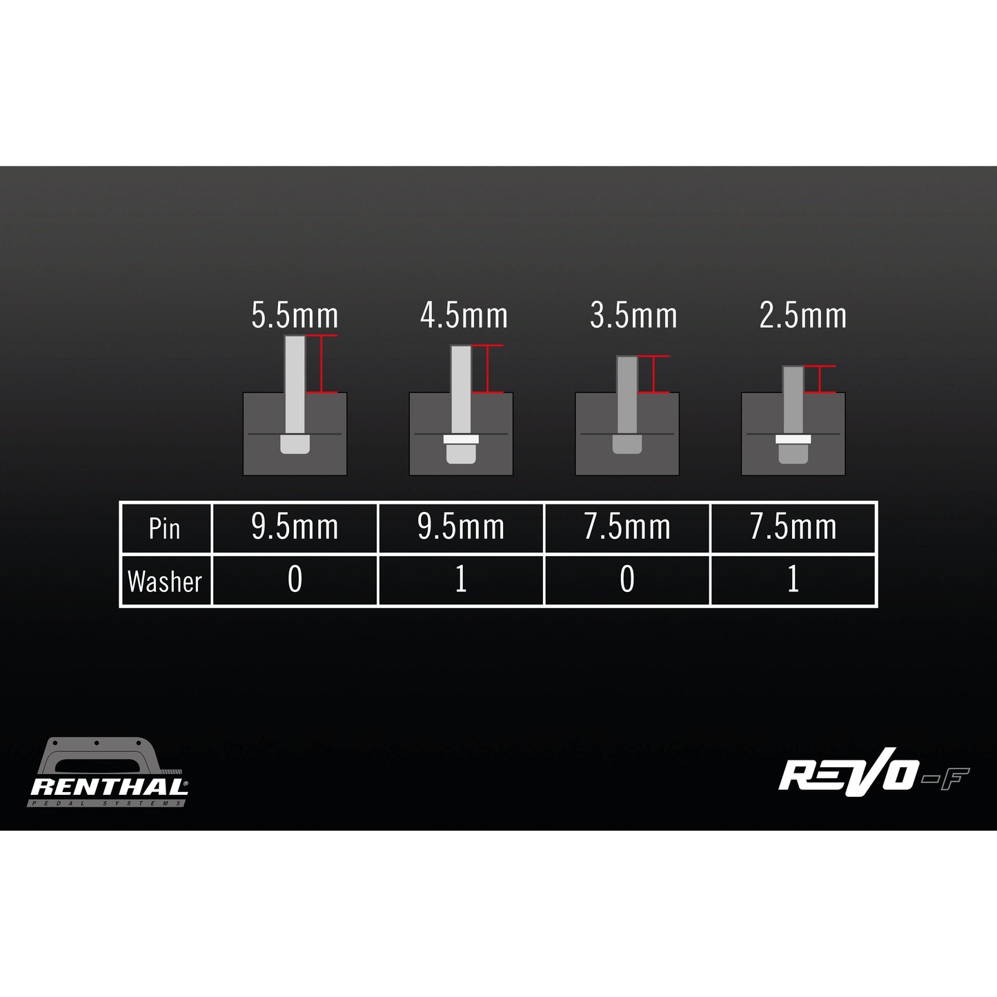 Renthal Revo-F Aluminium Flat Pedal - Standard - Black