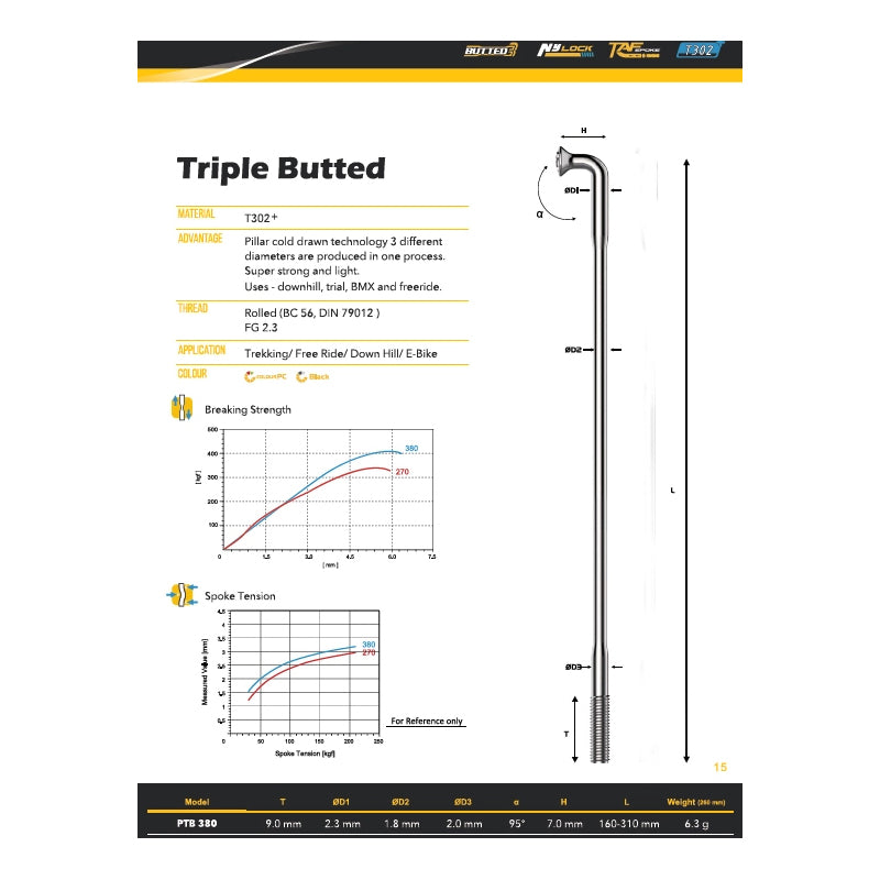 Pillar Triple Butted Alpen 3 Spokes