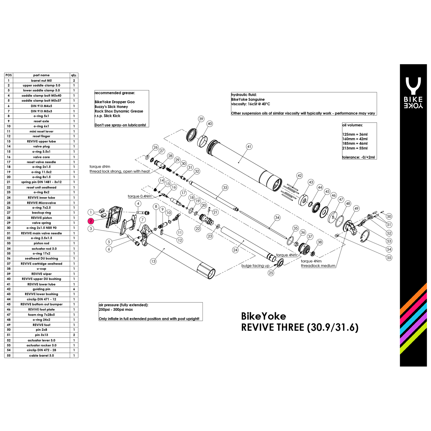 BikeYoke Small Parts - Dropper Post Upper Clamp 3.0