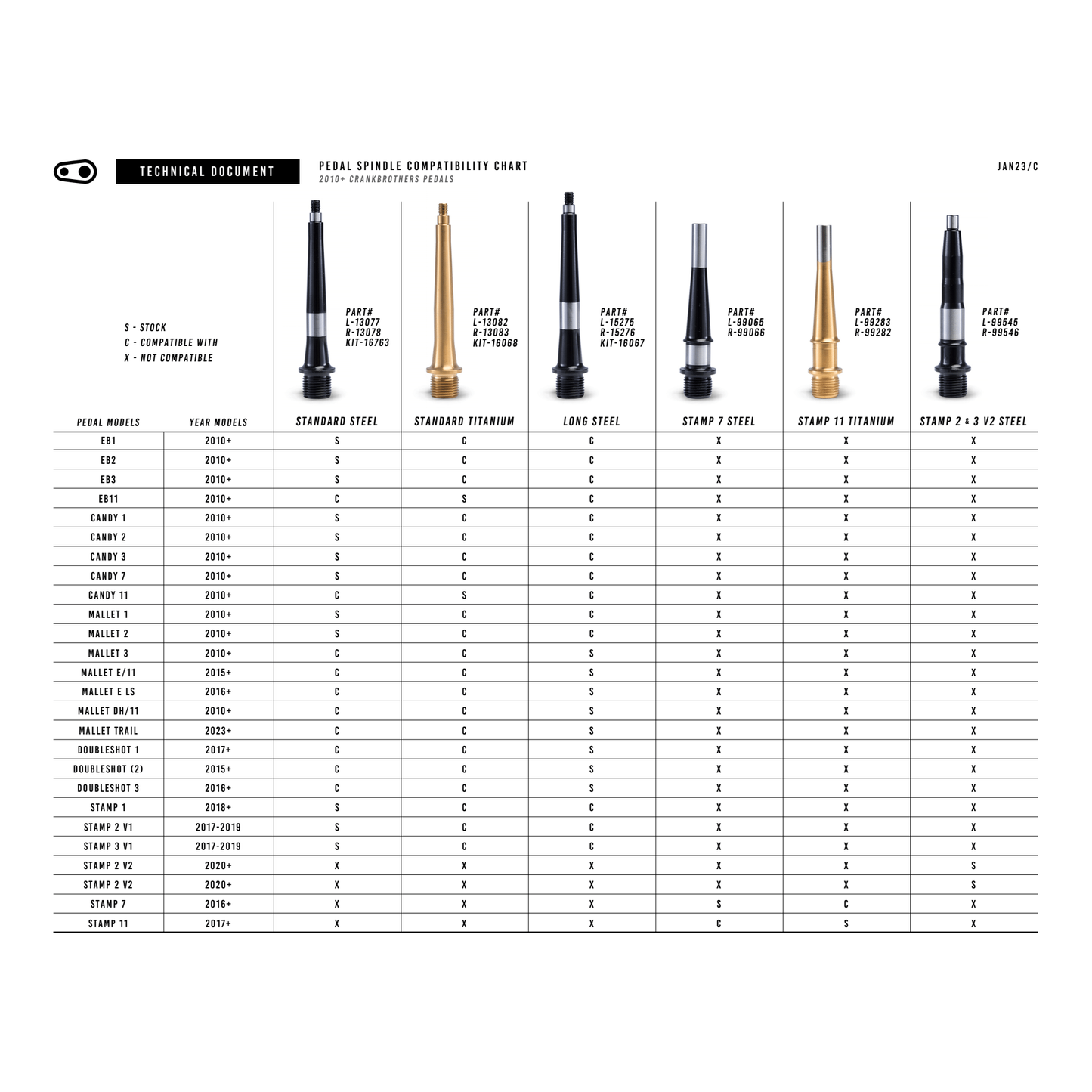 Crank Brothers Replacement Pedal Spindle - Stamp 2-3 V2 - Right 2020-Present