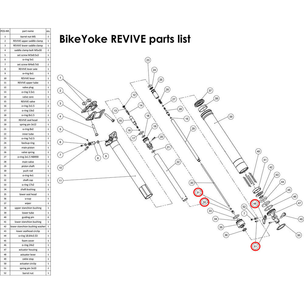 BikeYoke Revive - Divine - Actuator Leverage Kit