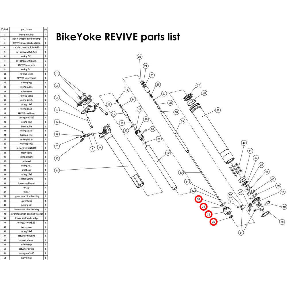 BikeYoke Revive - Divine - Lower Seal Head Kit