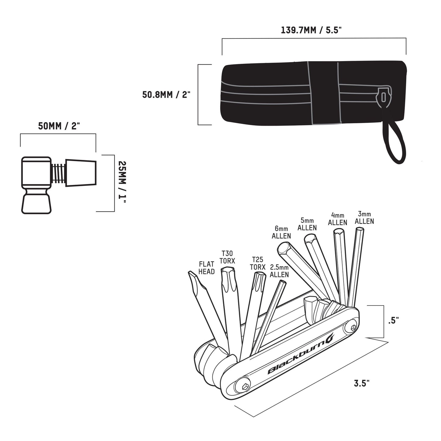 Blackburn Local Ride Kit - With CO2 Inflator