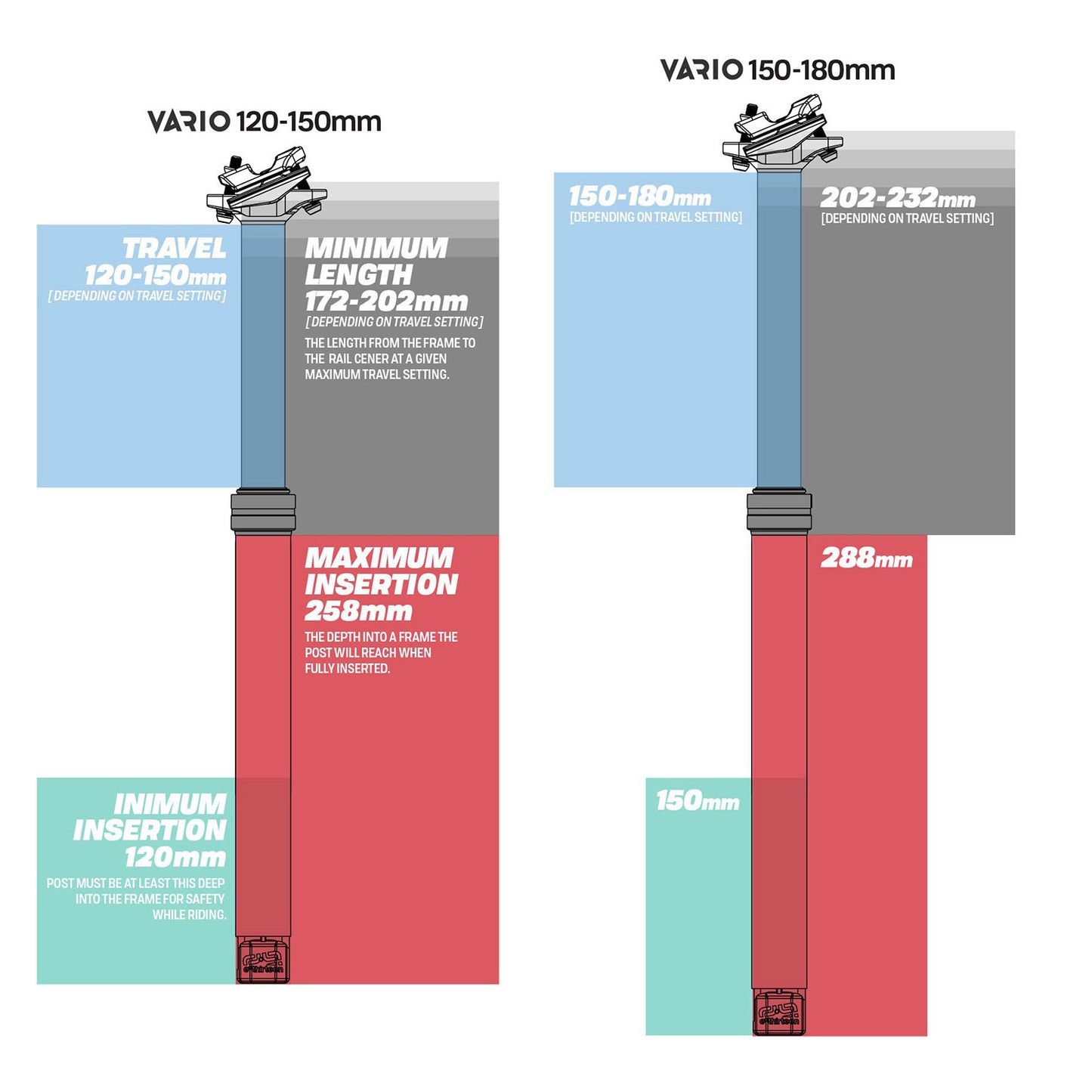 E-Thirteen Vario Infinite Dropper Post - Internal - Stealth - 31.6mm - 120mm - 400mm - None