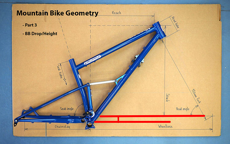 Understanding Mountain Bike Geometry - Part 3 - Bottom Bracket Drop/Height