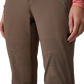 Fox Flexair Women's Pants - Women's M - Dirt