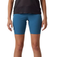Fox Flexair Ascent Women's Shorts With Liner - Women's S - Dark Slate