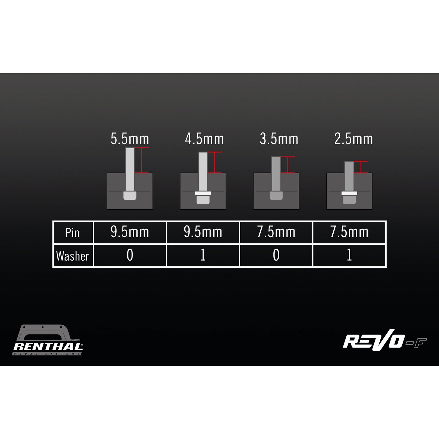 Renthal Revo-F Aluminium Flat Pedal - Standard - Black