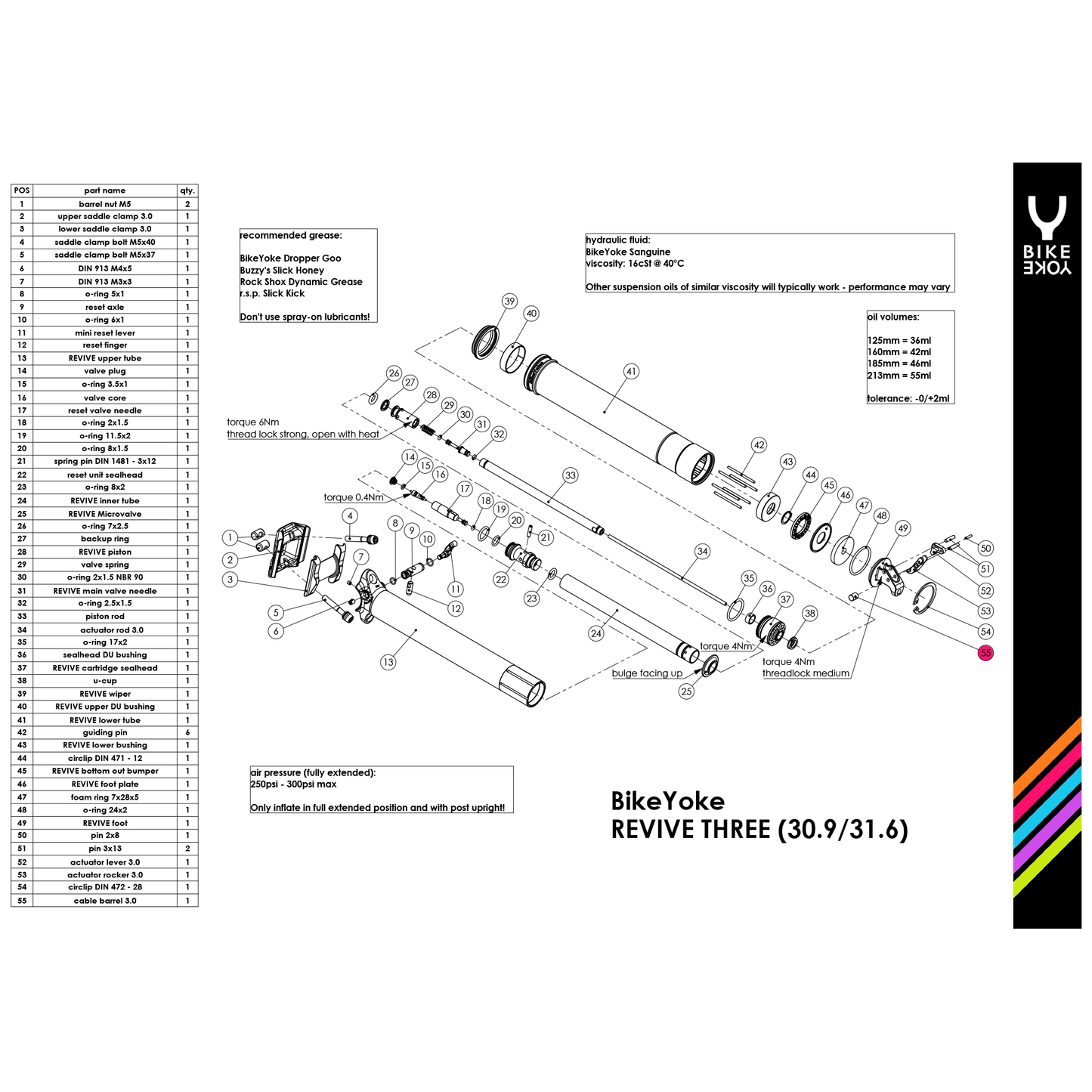 BikeYoke Small Parts - BikeYoke Cable Barrel 3.0