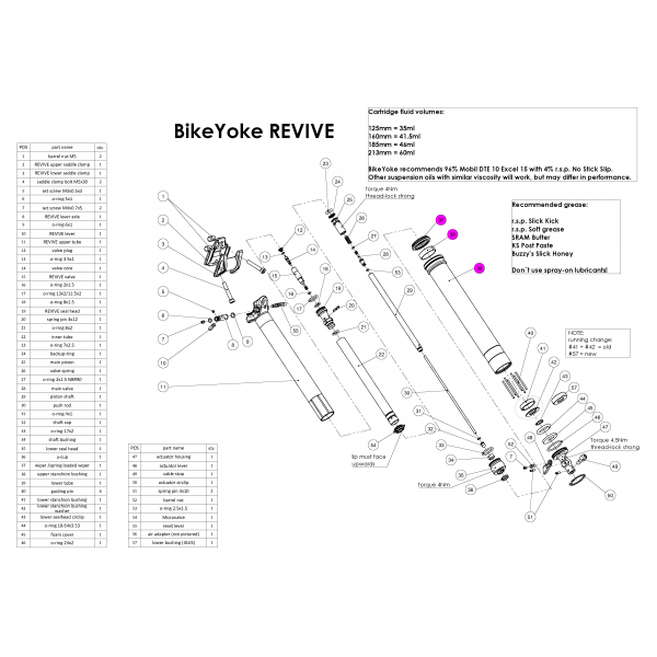 BikeYoke Revive/Divine Lower Tube Unit - Black - 30.9mm - 125mm - Image 3