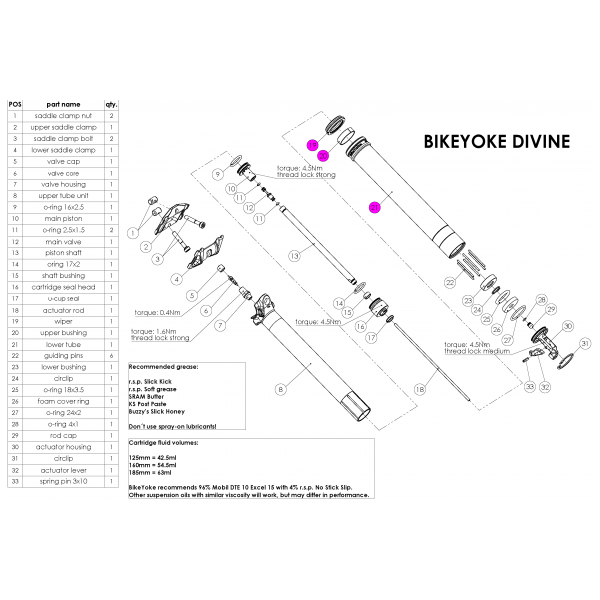 BikeYoke Revive/Divine Lower Tube Unit - Black - 30.9mm - 125mm - Image 4