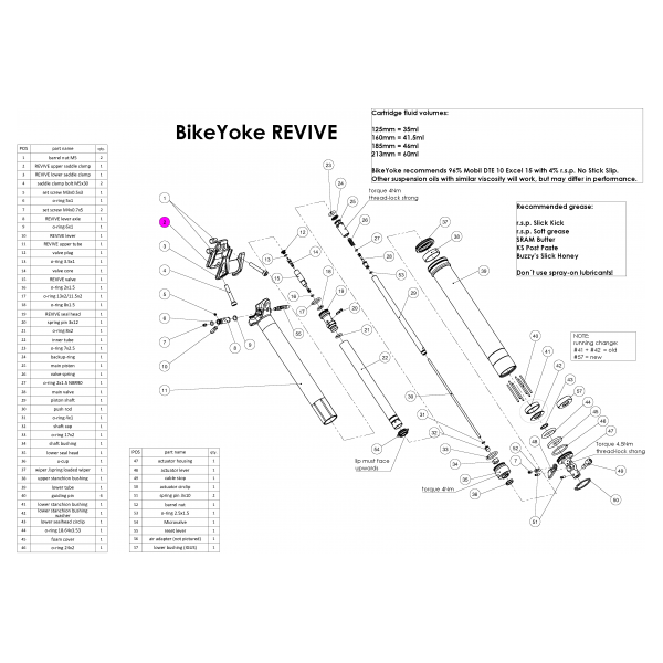 BikeYoke Small Parts - Dropper Upper Clamp - Image 2