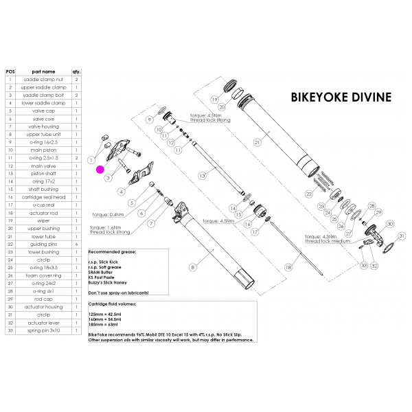 BikeYoke Small Parts - Dropper Upper Clamp - Image 3
