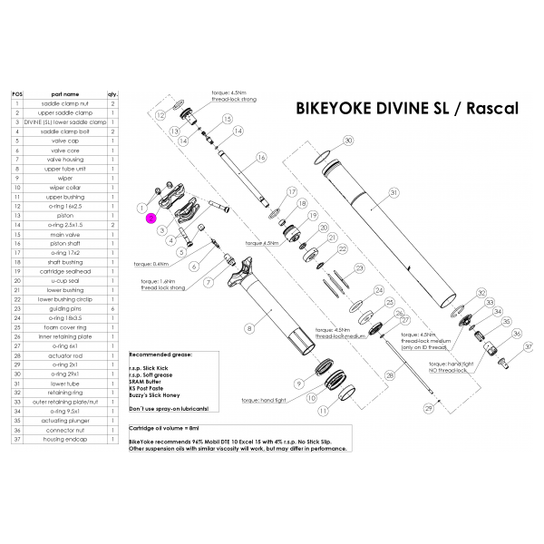 BikeYoke Small Parts - Dropper Upper Clamp - Image 4
