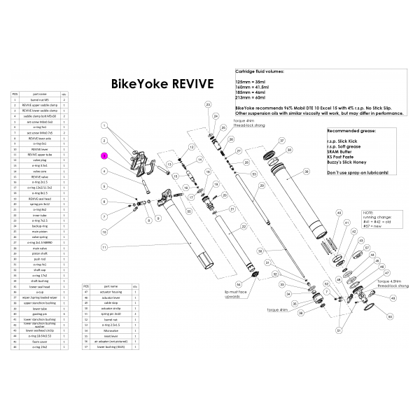 BikeYoke Small Parts - Revive/Revive Max Lower Clamp - Image 2