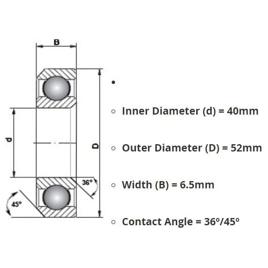 Cane Creek Hellbender Lite Headset Bearing - 40mm - 52mm - 6.5mm - 36/45 - Image 2