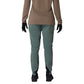 Fox Women's Ranger Pants - 8 - Sage - Image 4