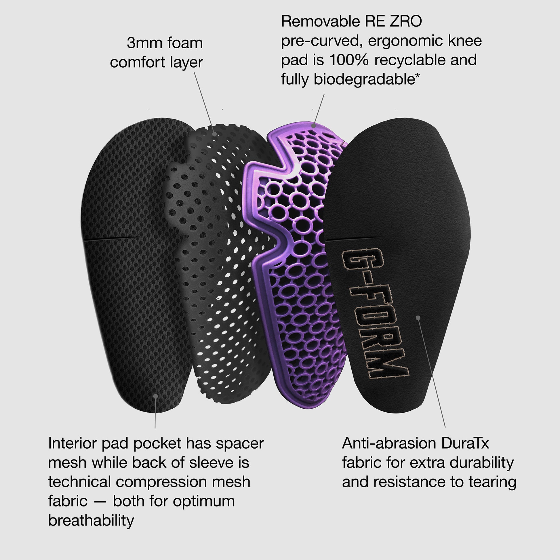 G-Form EJ Knee Pads - S - Black - Image 6