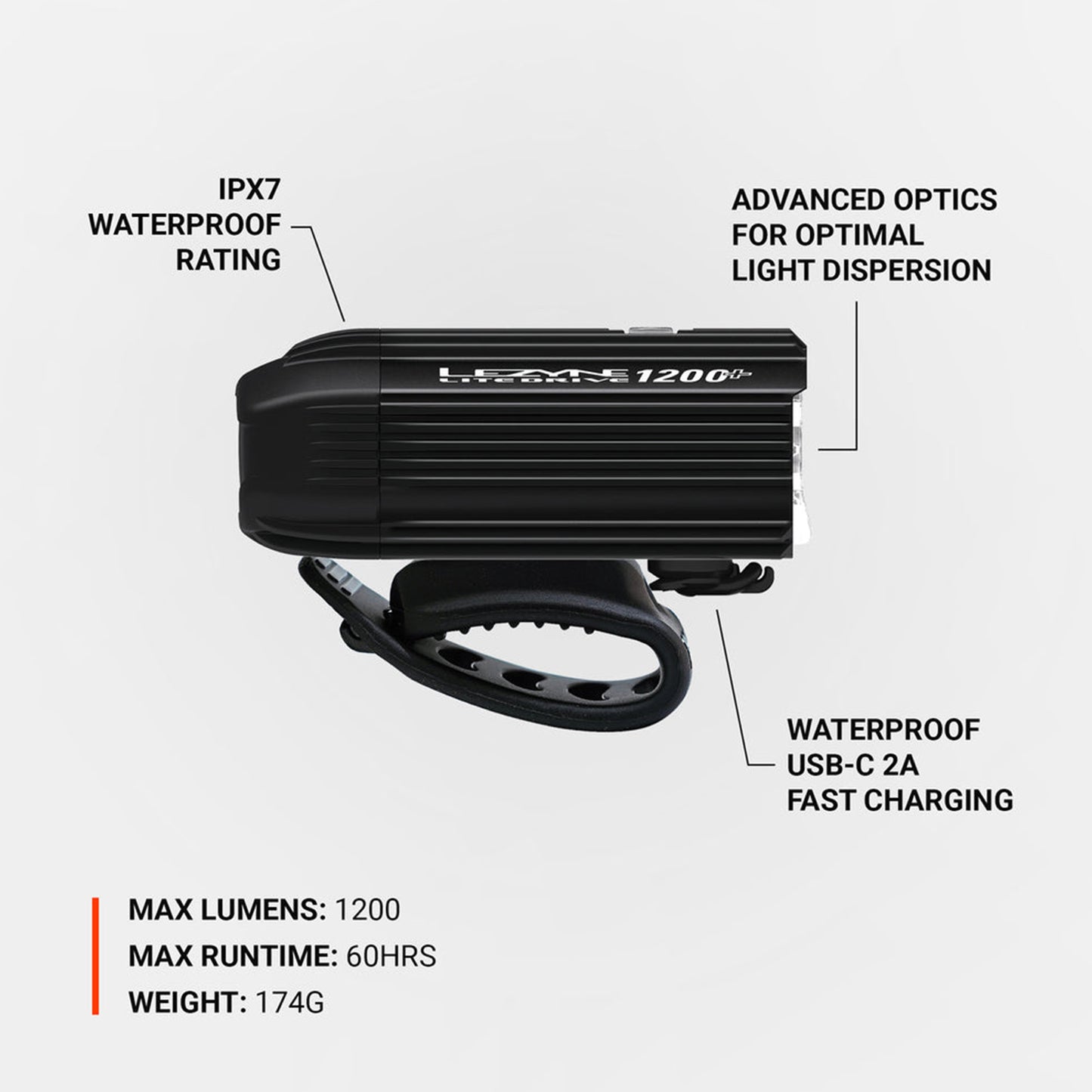 Lezyne Lite Drive Light 1200+ - Front - 1200 - Black - Image 3