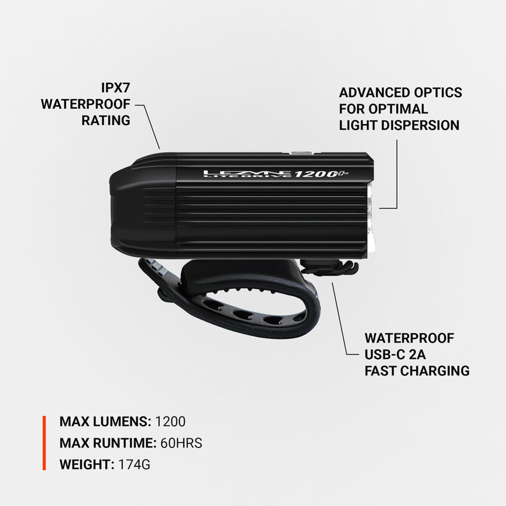 Lezyne Lite Drive Light 1200+ - Front - 1200 - Black - Image 3