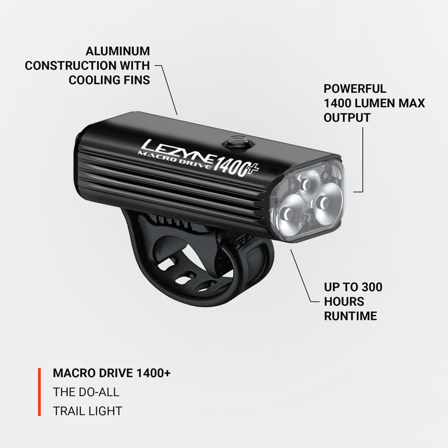 Lezyne Macro Drive Light 1400+ - Front - 1400 - Black - Image 3
