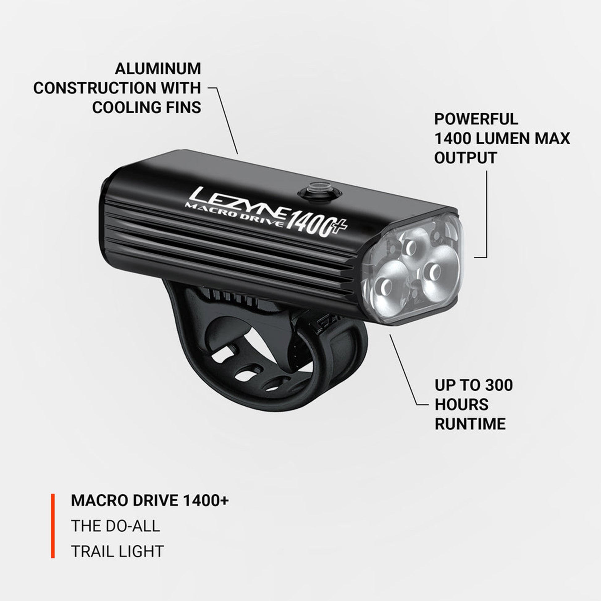 Lezyne Macro Drive Light 1400+ - Front - 1400 - Black - Image 3