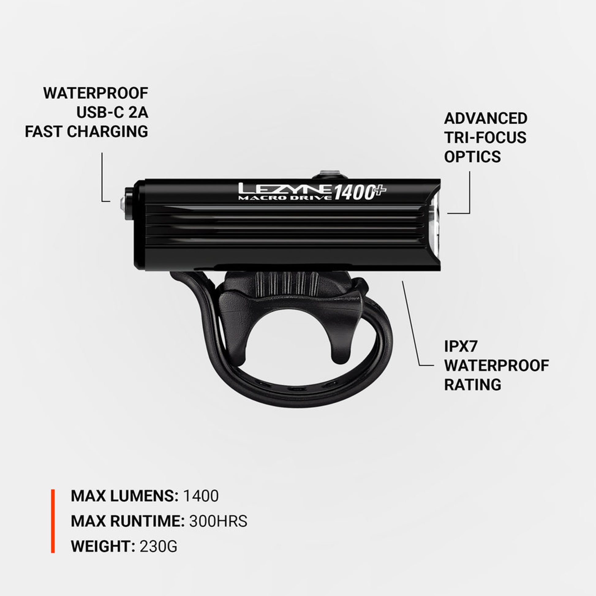 Lezyne Macro Drive Light 1400+ - Front - 1400 - Black - Image 4