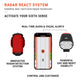 Lezyne Radar System React Light Set - Front & Rear - 1200 - Black - Image 4