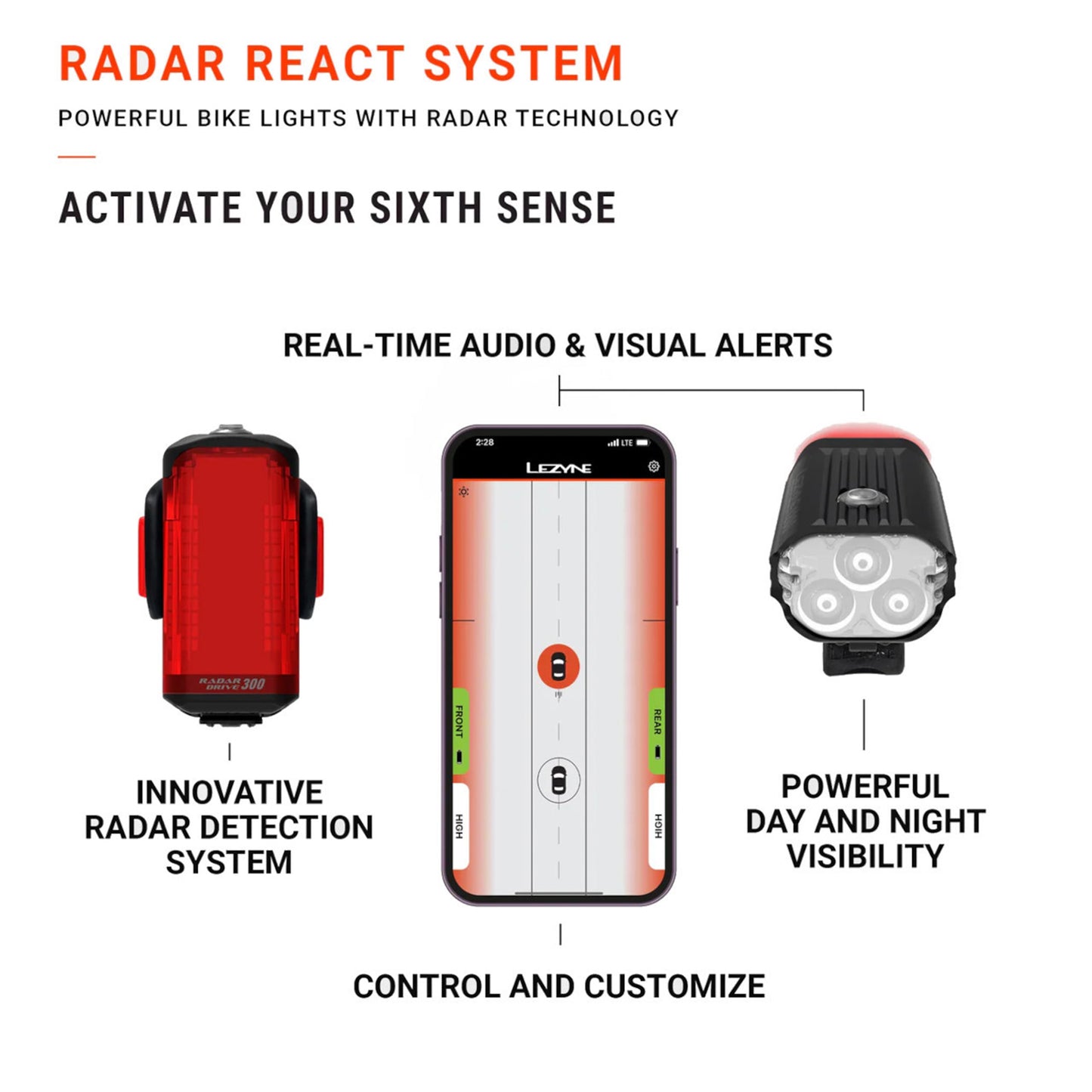 Lezyne Radar System React Light Set - Front & Rear - 1200 - Black - Image 4
