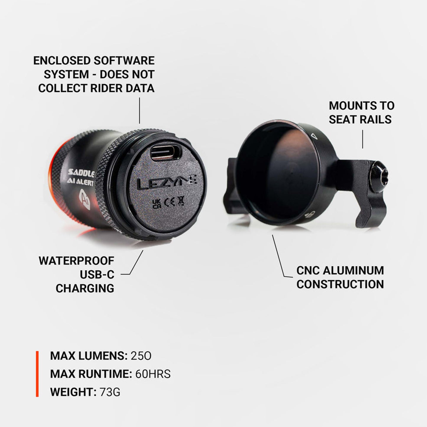 Lezyne Saddle Ai Alert 250 Rear Light - Rear - 250 - Black - Image 4