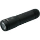 Cleanskin Unite 1000 Lumen Front LED Light With Helmet Mount
