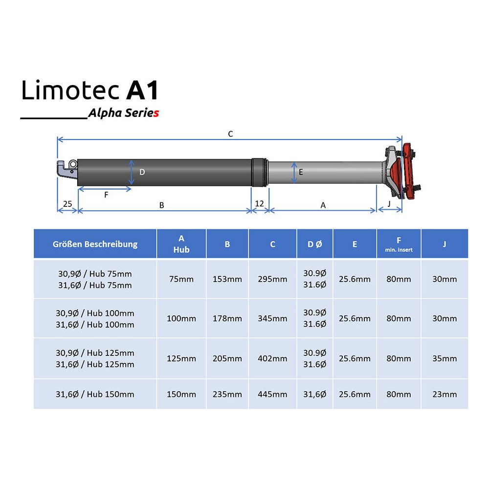 Limotec Alpha1 Dropper Post - 1x Remote - Internal - Stealth - 31.6mm - 125mm - 402mm - 22.2mm Bar Clamp